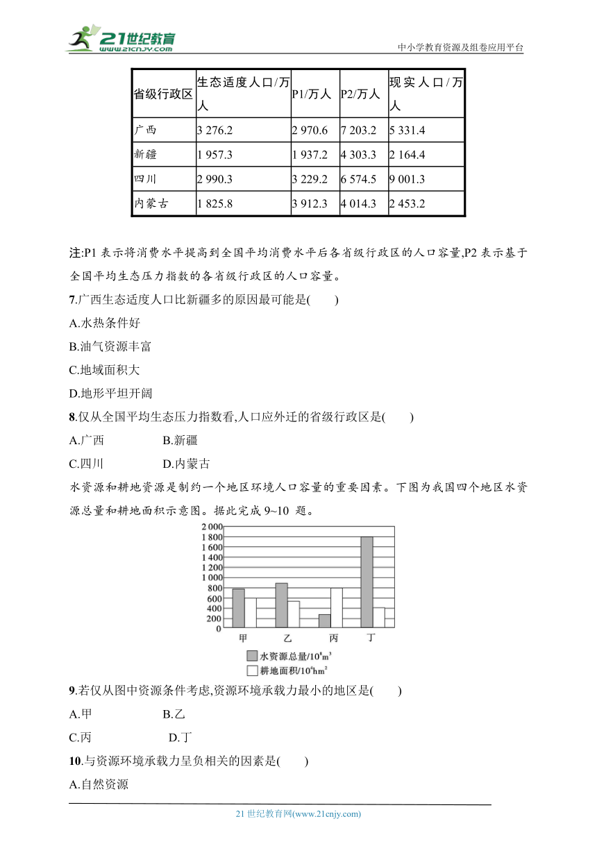 2024浙江专版新教材地理高考第一轮基础练--考点分层练49　资源环境的限制性和人口容量（含解析）