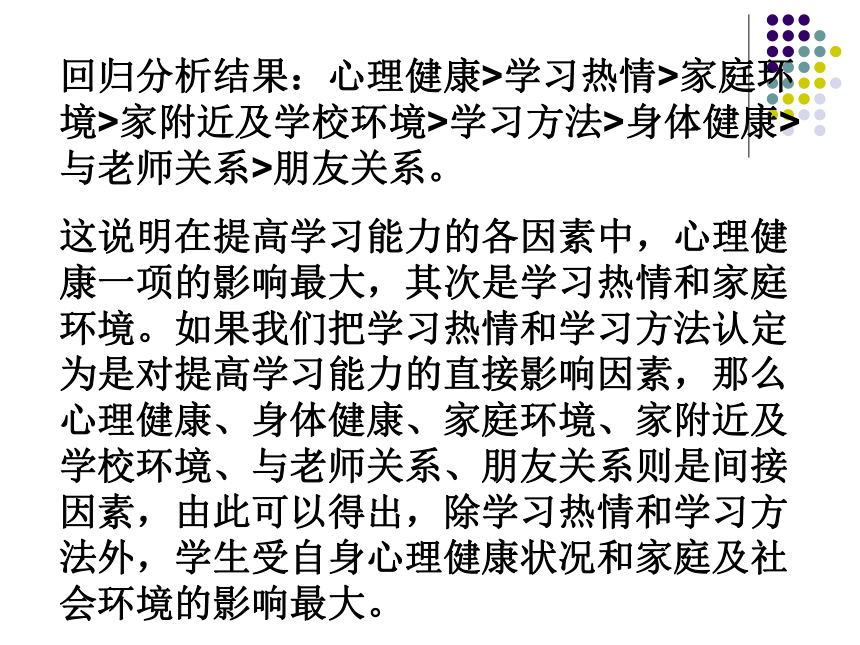 初中班会 抓好课堂常规小事情-取得教学成绩好分数 课件 (52张PPT)