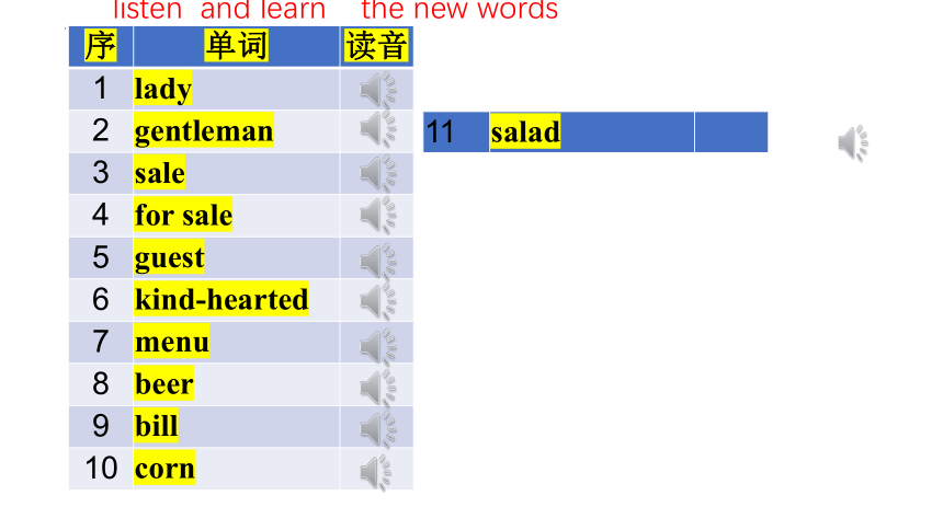 Unit 7 Topic 3 I Cooked the Most Successfully  Section A课件+嵌入音频(共36张PPT)