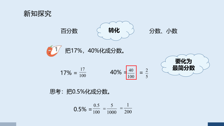 西师大版六年级数学下册 百分数和分数、小数的互化(课件)(共11张PPT)