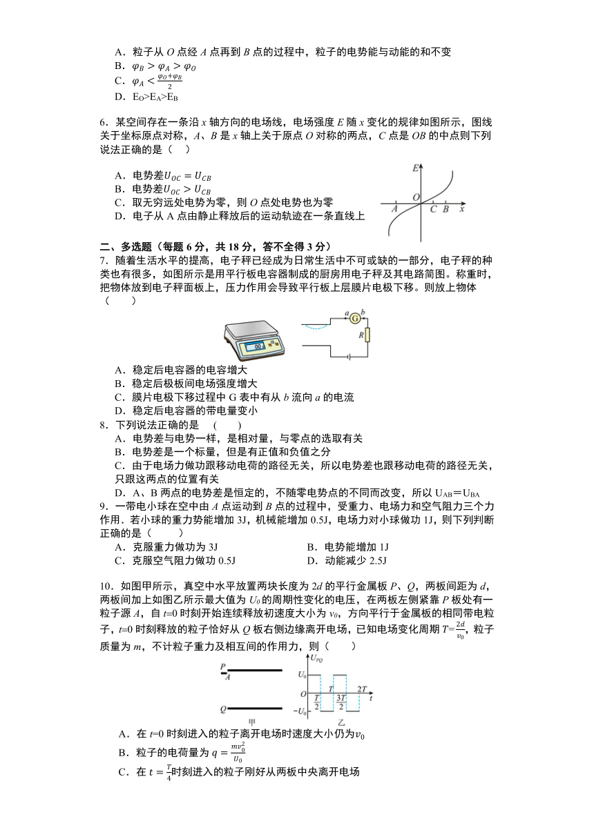 广东省广州市荔湾区重点中学2023-2024学年高二上学期10月质量检测物理试题（含答案）