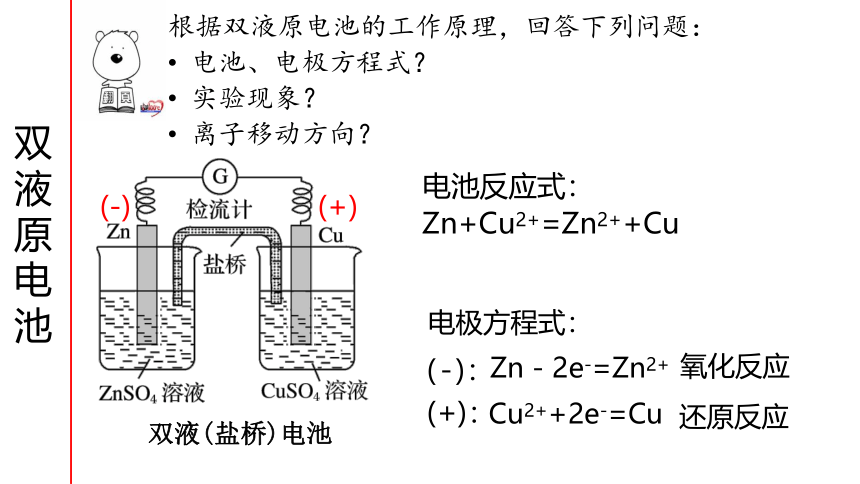 1.3.1 原电池的原理 课件(共31张PPT) 鲁科版（2019）高中化学选择性必修一