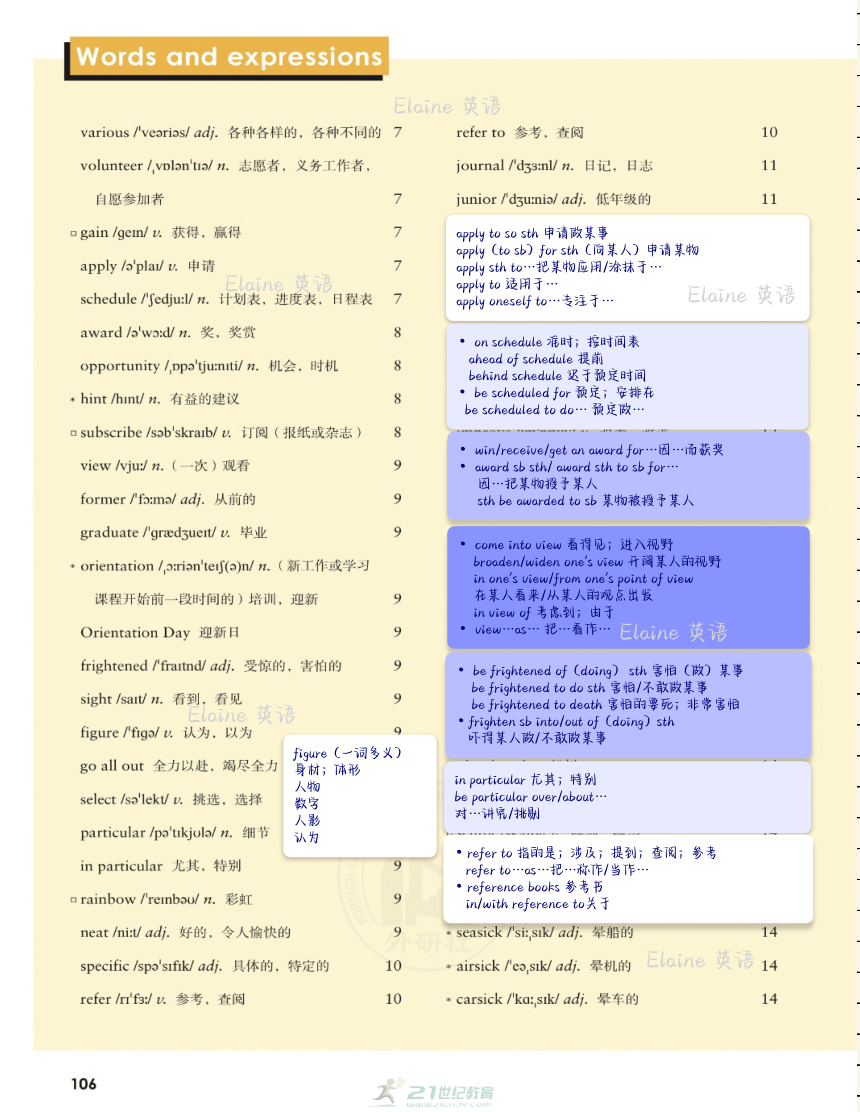 新外研版必修一Unit 1-uint 6词汇短语知识点拓展整理汇总