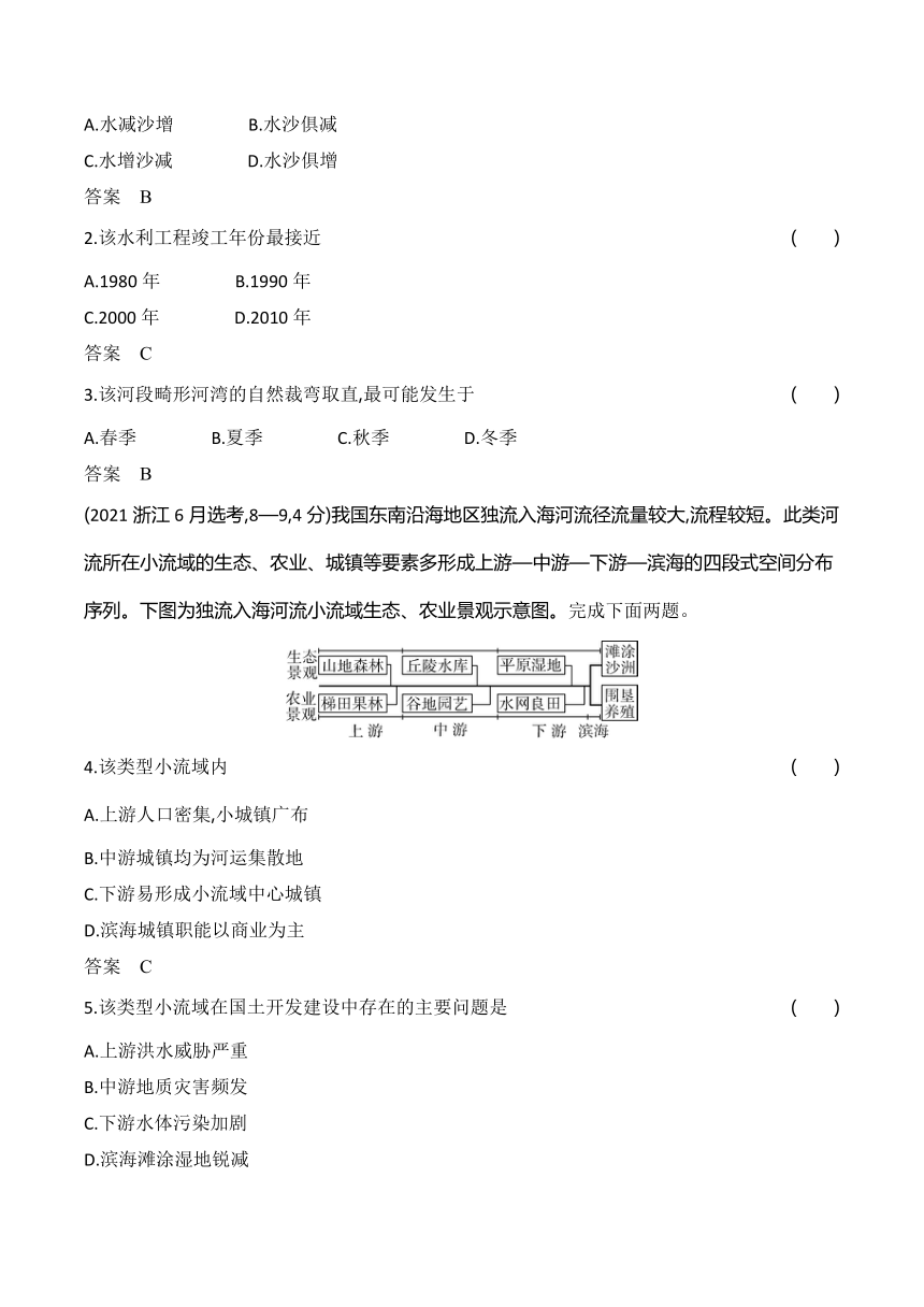 2024广东高考地理第一轮章节复习--专题十五区域协调与区际合作(含答案)