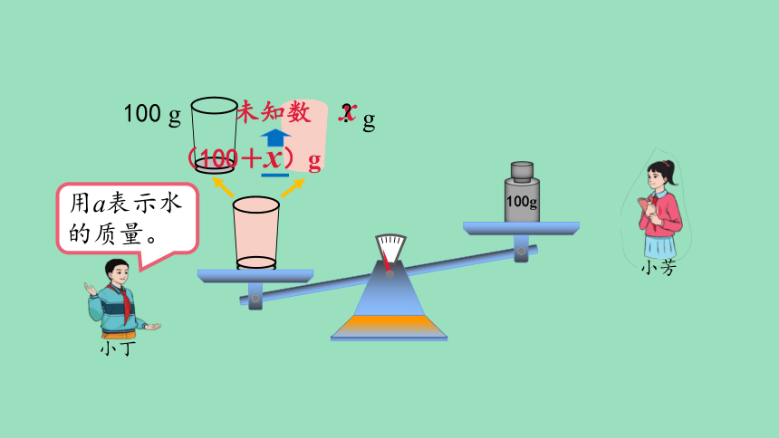 （2023秋新插图）人教版五年级数学上册 方程的意义（课件）