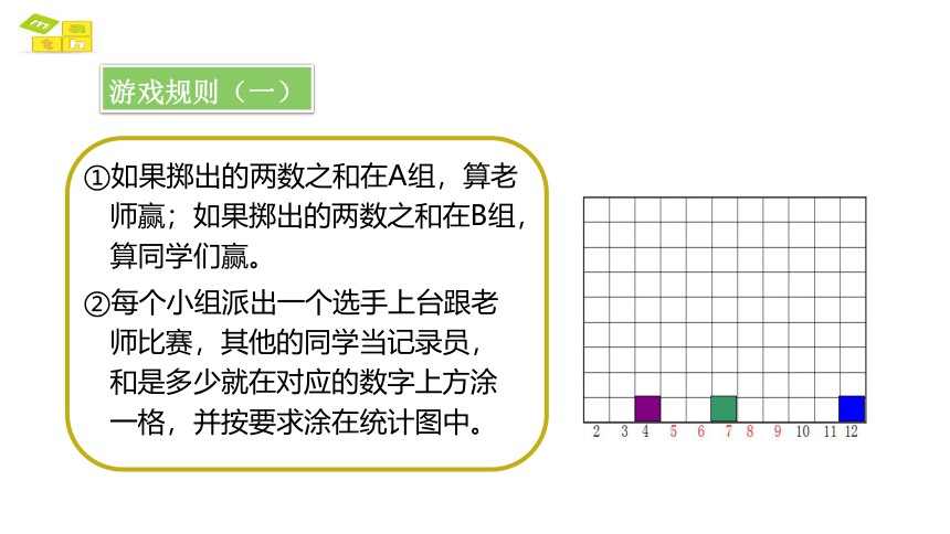 掷一掷课件人教版数学五年级上(共19张PPT)