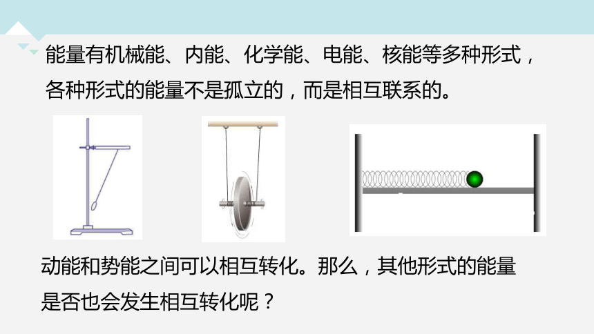 3.8 能量的转化与守恒（课件 35张PPT）