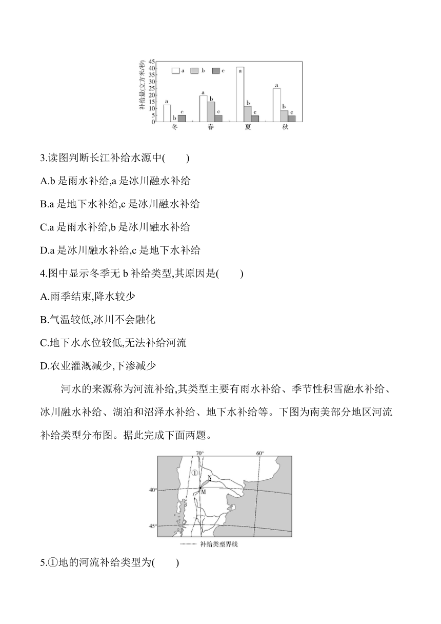 2024湘教版新教材高中地理选择性必修1同步练习--第一节　陆地水体间的相互关系（含解析）