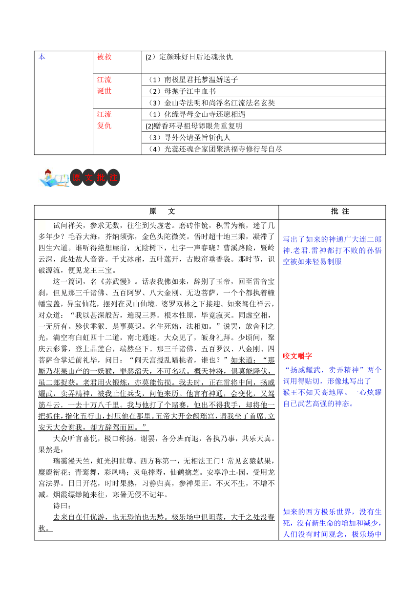 七年级语文上册名著导读《西游记》第八章 附录：我佛造经传极乐 观音奉旨上长安（学案）