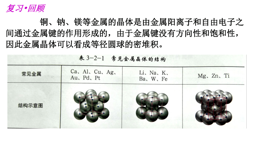 3.2.3 共价晶体(共29张PPT)-2023-2024学年高二化学鲁科版选择性必修第二册课件