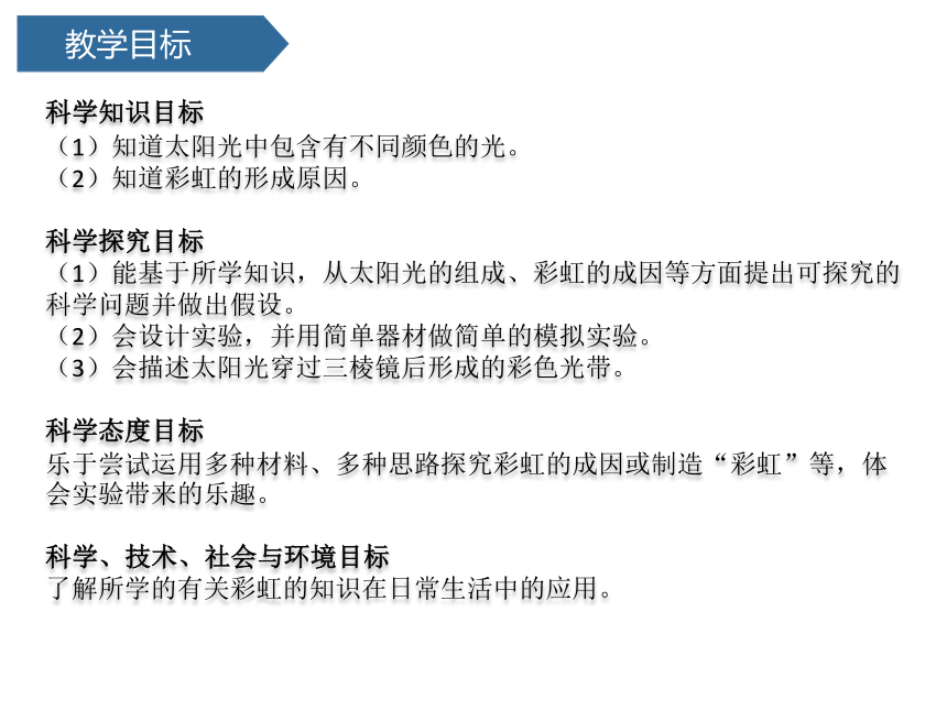 青岛版（六三制2017秋） 五年级上册4.彩虹的秘密课件（13张PPT)