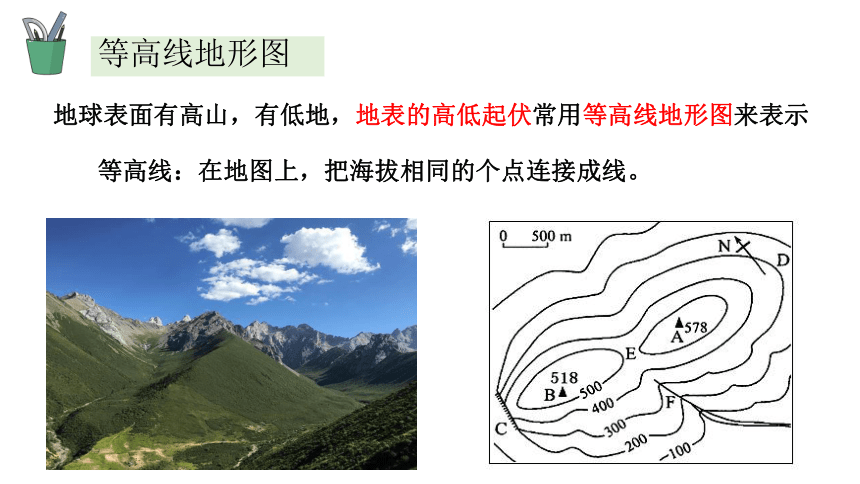 1.4地形图的判读 2023-2024学年人教版七年级地理上册同步优质课件(共33张PPT内嵌视频)