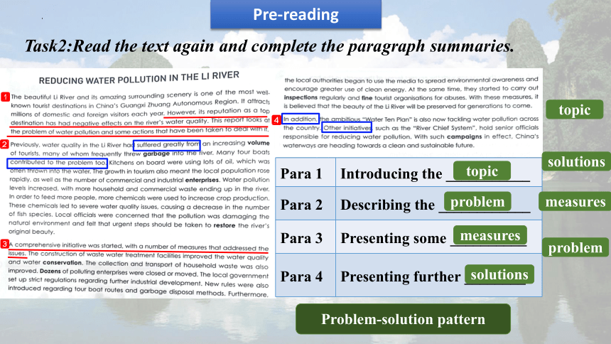 人教版（2019）选修 第三册Unit 3 Environmental Protection Using language Reading for writing 课件(共36张PPT)