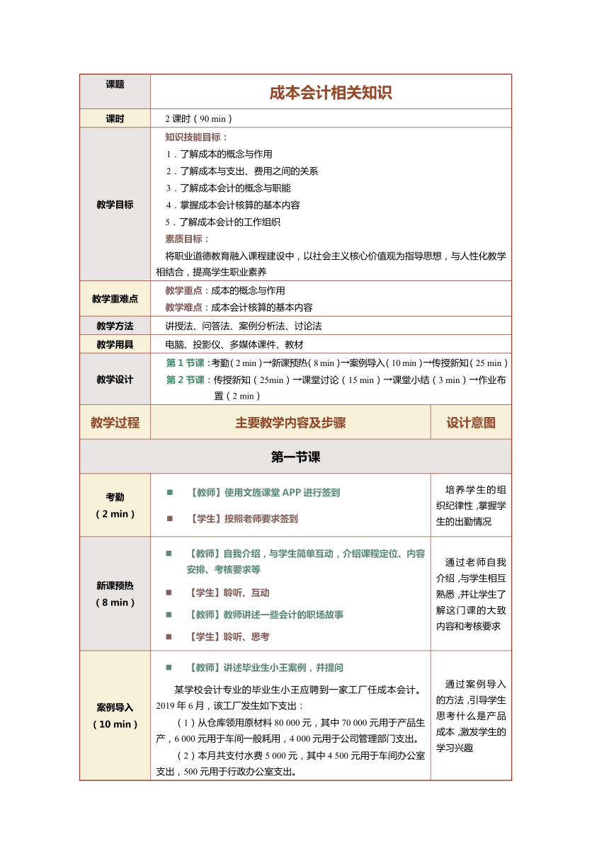 1.1成本会计相关知识 教案（表格式）《成本会计实务》（江苏大学出版社）