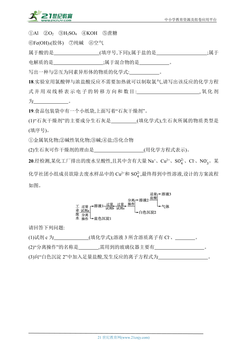 2024化学学业水平考试专题练--优化集训1　物质及其变化（含解析）