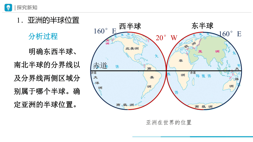 2023-2024学年七年级地理下学期人教版6.1位置和范围课件(共44张PPT)