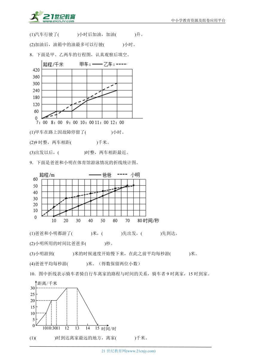 第2单元折线统计图经典题型检测卷-数学五年级下册苏教版（含答案）