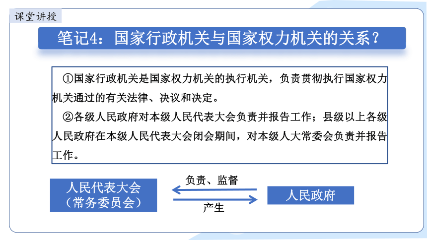 2023~2024学年道德与法治统编版八年级下册 ：6.3 国家行政机关  课件(共30张PPT+内嵌视频)