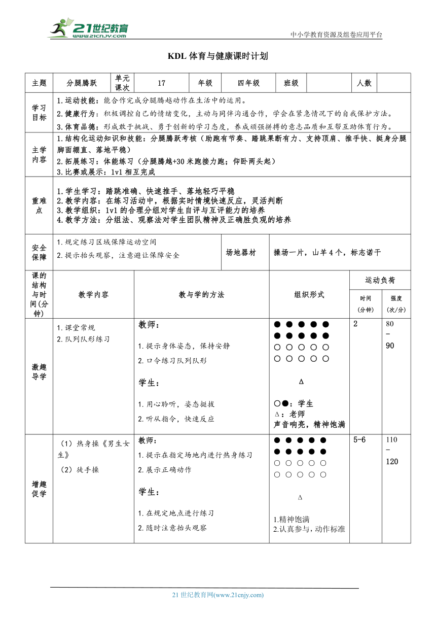 体育4年级 分腿腾跃  17分腿腾跃 大单元课时教案