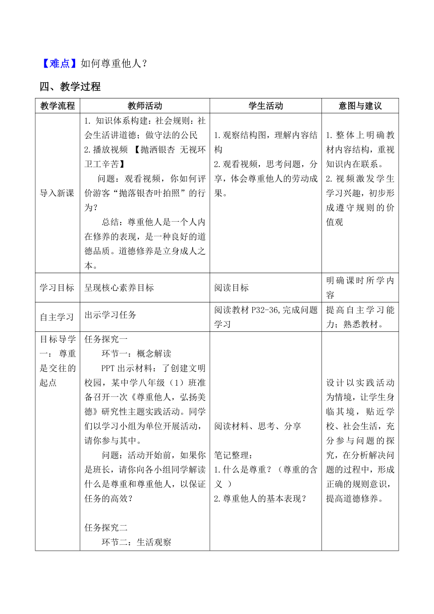 （核心素养目标）4.1尊重他人  教学设计(表格式)