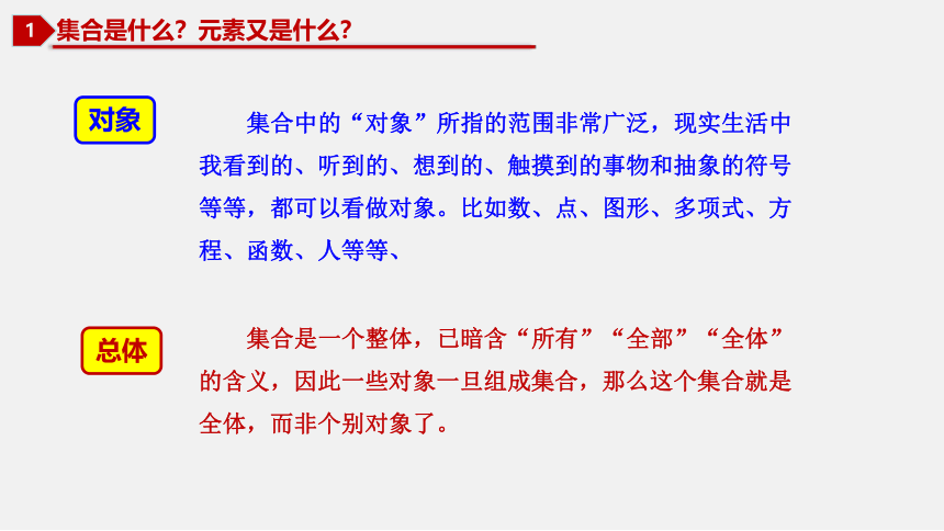 1.1.1 集合的概念与表示 课件（共25张PPT）