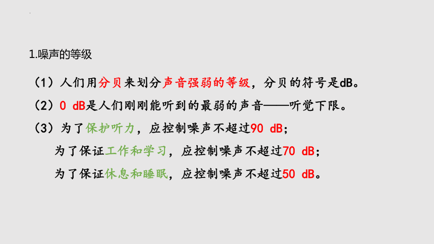 1.3 噪声及其控制（课件）(共28张PPT)八年级物理上册同步备课（苏科版）