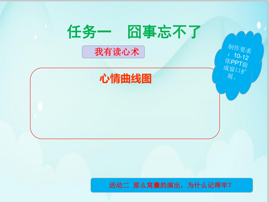 部编版四年级上册语文第六单元  课件(共31张PPT)