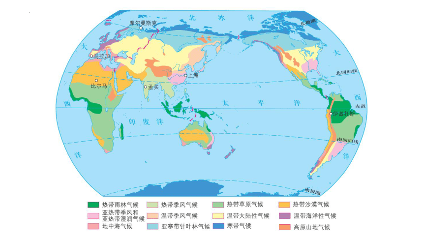 4.3.2 世界主要的气候类型课件（共27张PPT）