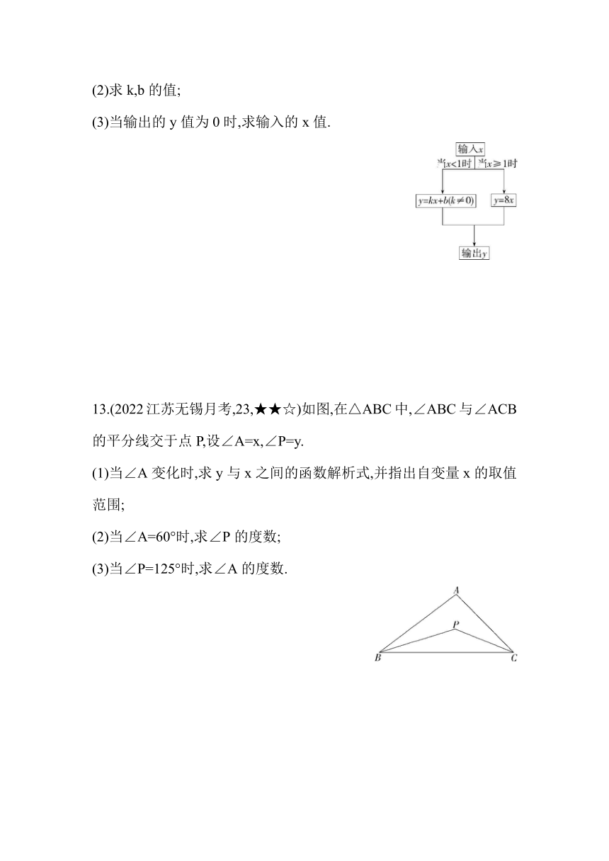 苏科版数学八年级上册6.2 一次函数  素养提升练（含解析）