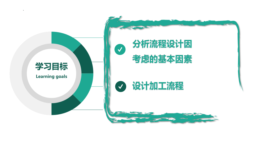 2.2 流程的设计 课(共23张PPT)件-2023-2024学年高中通用技术苏教版（2019）必修《技术与设计2》