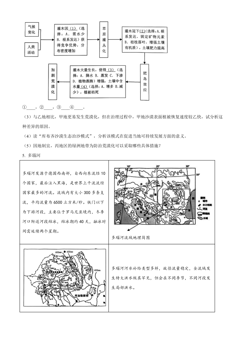 上海市上交附高2023-2024学年高三上学期开学摸底考试地理试题（原卷版+解析版）