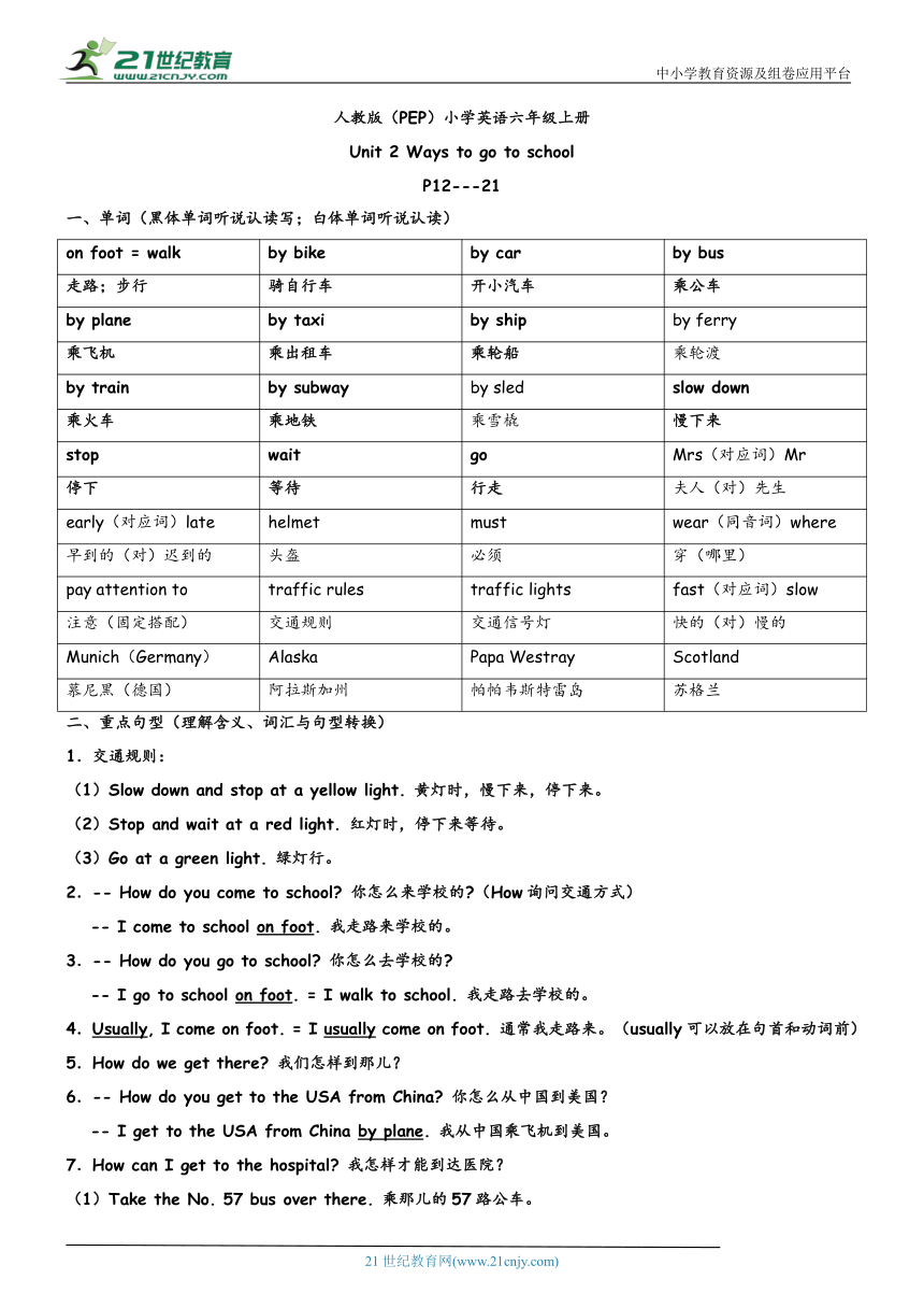 人教版PEP 6A Unit 2 Ways to go to school 单元重点知识总结