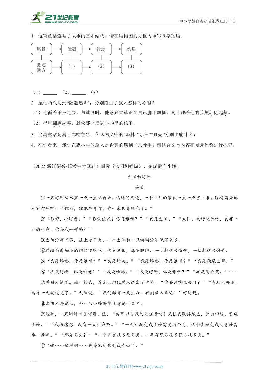 2021-2023年中考语文三年真题分类汇编（全国版）19童话 试卷（含答案解析）