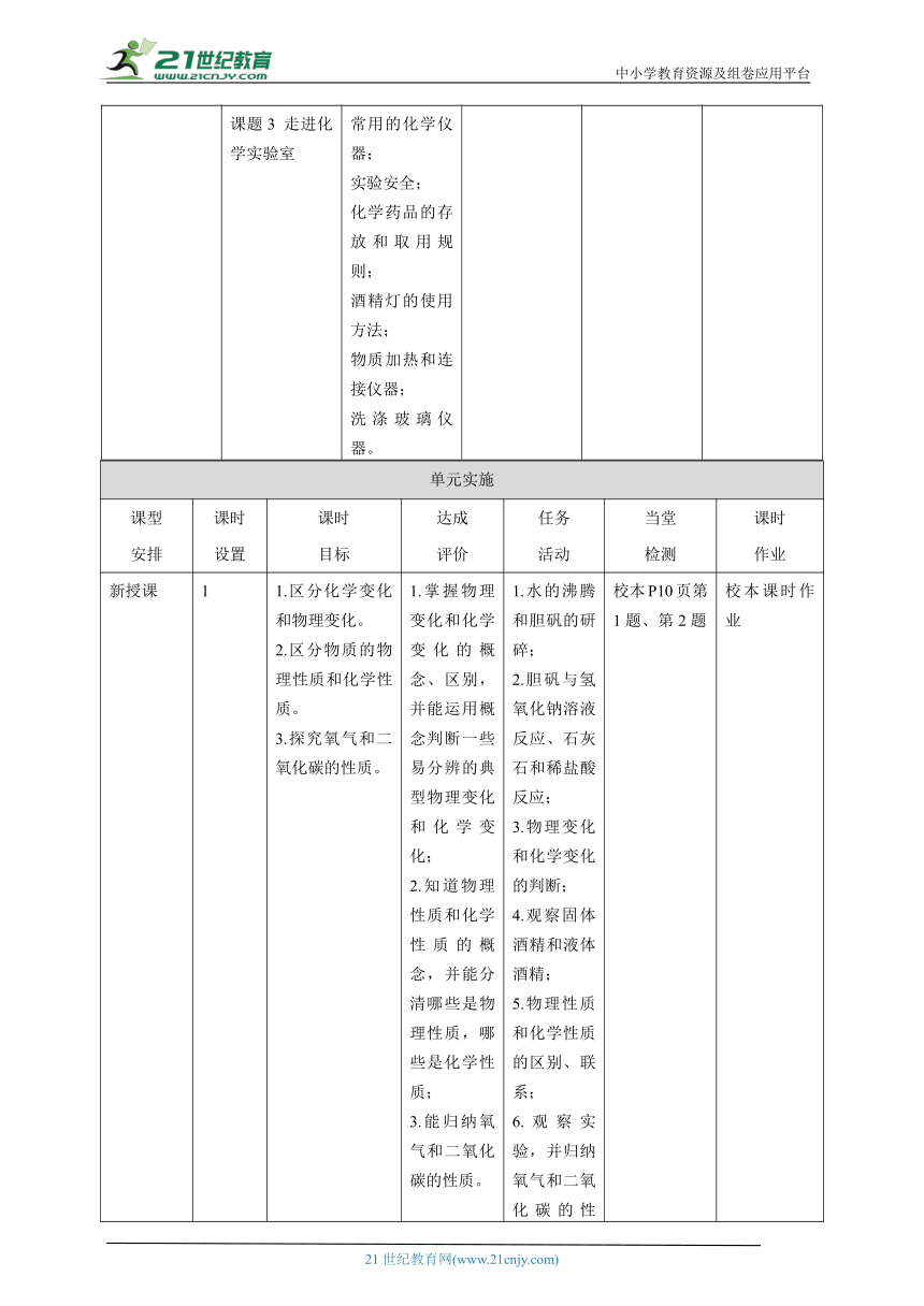 【大单元整体教学设计】人教版初中化学九年级上册 第一单元走近化学世界 课题2 化学是一门以实验为基础的科学