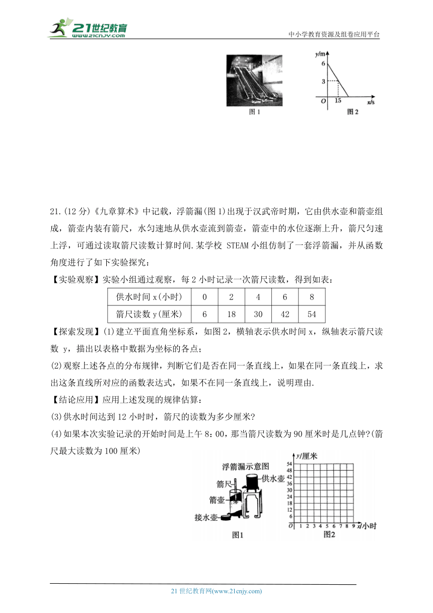 第六章 一次函数单元测试卷（含答案）