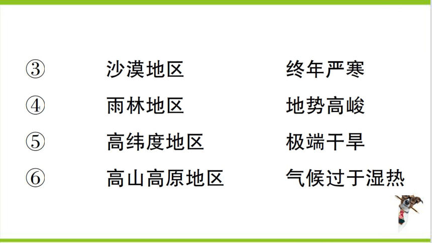 【掌控课堂-同步作业】人教版地理七(上)第五章 发展与合作 真实情境·活动探究——气候与人类活动的关系 (课件版)