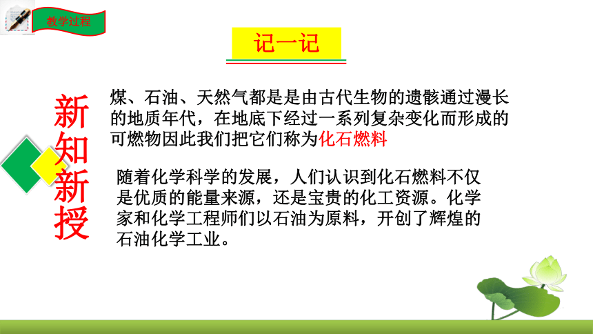 鲁教版化学九上同步课件：6.2 化石燃料的利用（共20张PPT）