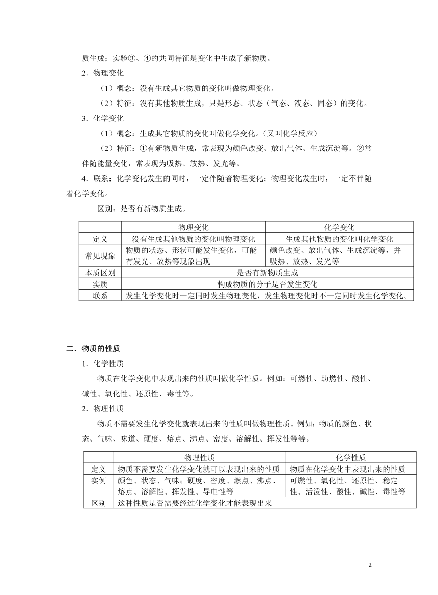 化学人教版九上同步讲义：第02讲 物质的变化和性质(含解析）