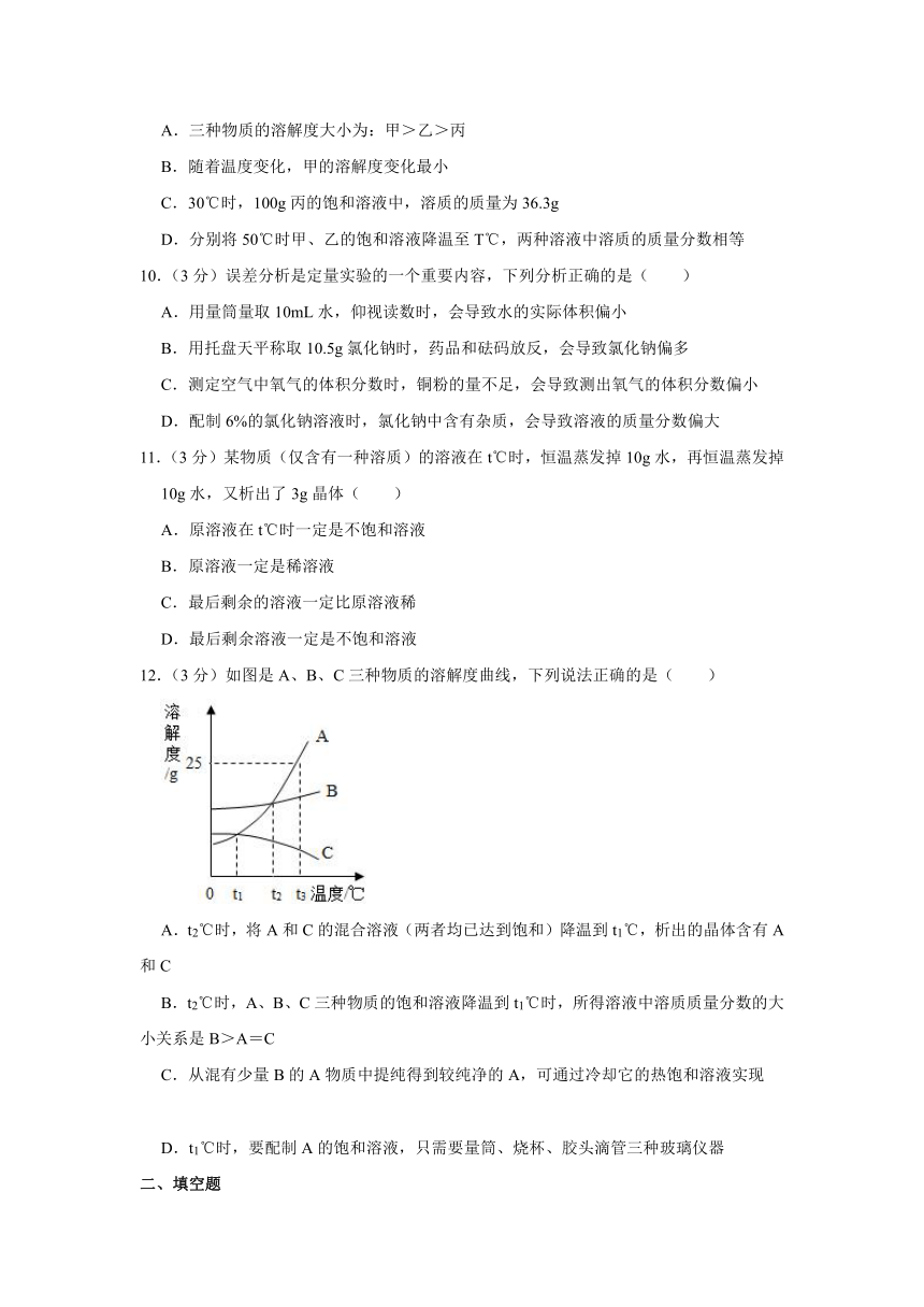 新人教版九年级下册《第9章 溶液》2023年单元测试卷（含解析）