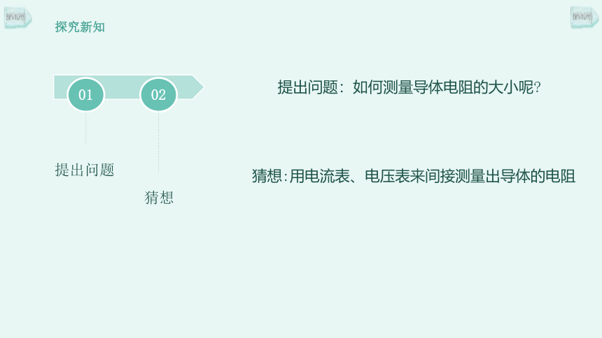 初中物理九年级12.2根据欧姆定律测量导体的电阻课件(共24张PPT)