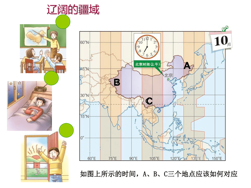 人教版人文地理下册   4.1.1辽阔的疆域 课件（30张ppt）
