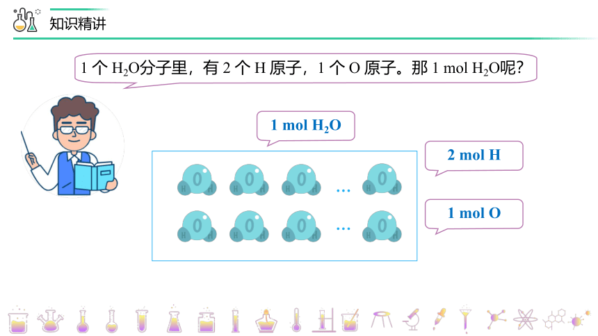 高中化学人教版必修第一册第15讲 物质的量的单位——摩尔（PPT课件）(共31张PPT)