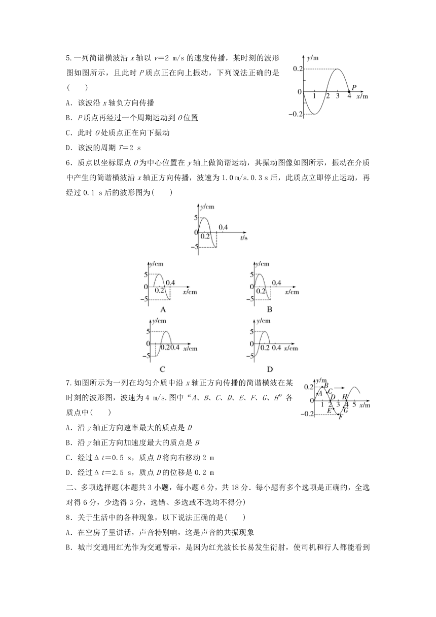 章末质量评估023年高中物理 第三章 机械波 章末质量评估（含解析）