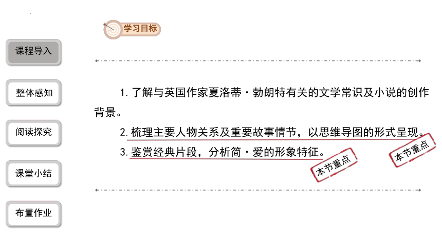 九年级语文下册第六单元名著导读《简·爱》课件(共82张PPT)