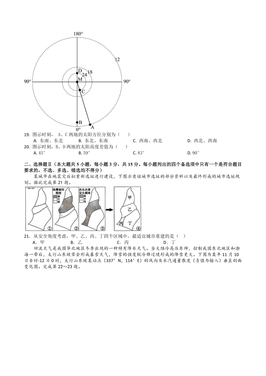 浙江省嵊州市重点中学2023-2024学年高三上学期1月选考考前测试地理试题（含解析）