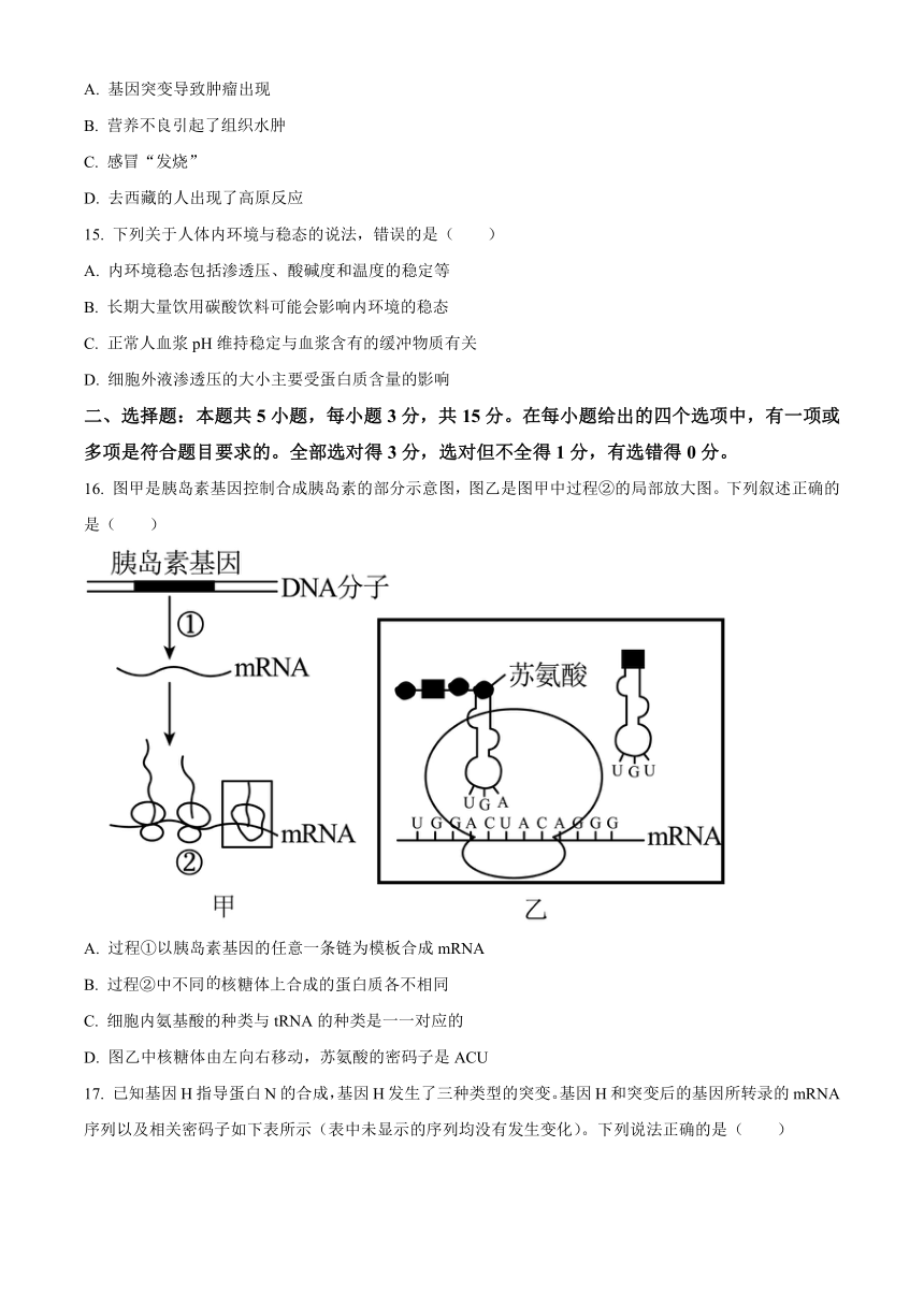 辽宁省铁岭市六校2022-2023学年高一下学期期末考试生物学试题（含解析）