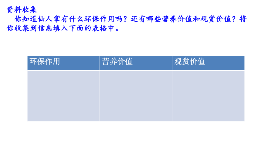 第二单元 技术实践  仙人掌  课件（共32张PPT） 北京出版社八年级劳动技术