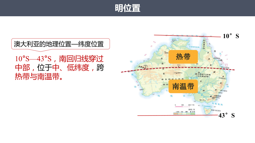 人教版地理七下8.4澳大利亚 课件(共49张PPT内嵌视频)