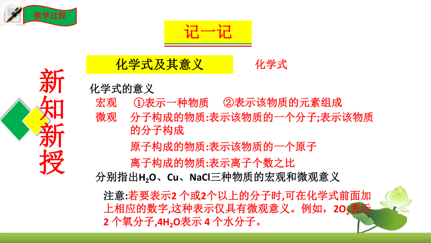 鲁教版化学九上同步课件：4.2 物质组成的表示（第1课时）（共21张PPT）