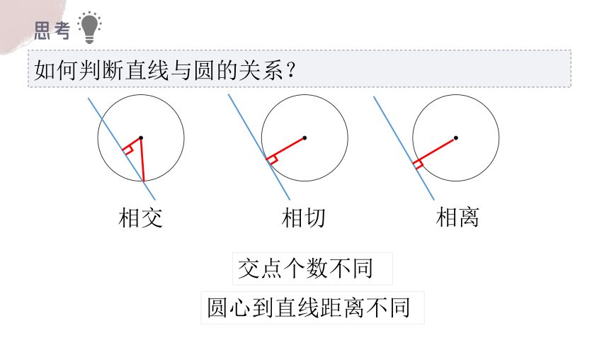 2.5.1 直线与圆的位置关系-（人教A版2019选择性必修第一册） 课件（共20张PPT）